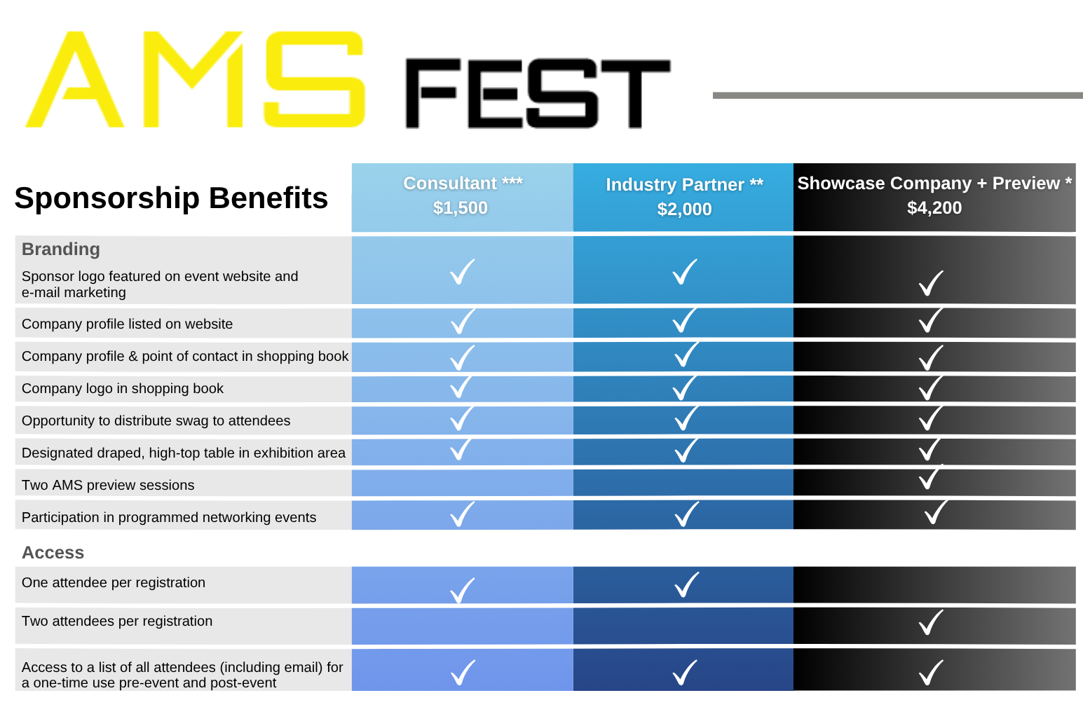 AMS Fest Sponsorship Benefits